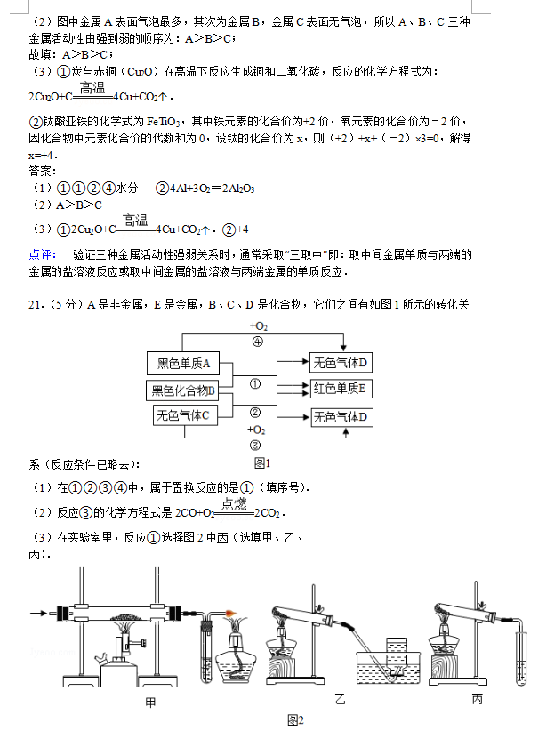 н2015꼶ѧĩѧ