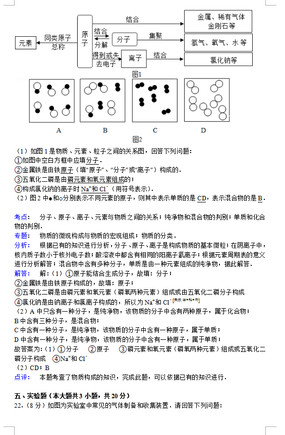 2015꼶ѧĩѧ