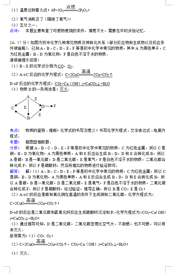 2015꼶ѧĩѧ