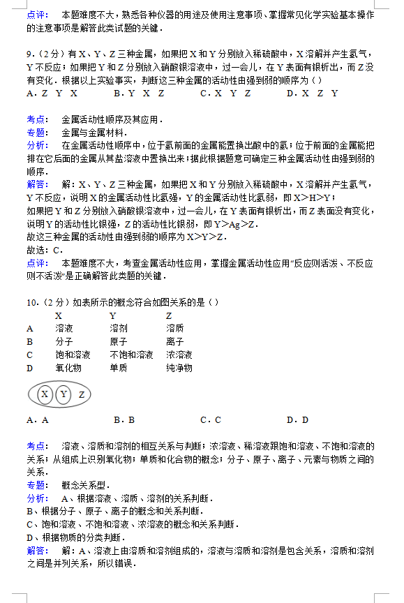 Ͽѧ2015꼶ѧĩѧ
