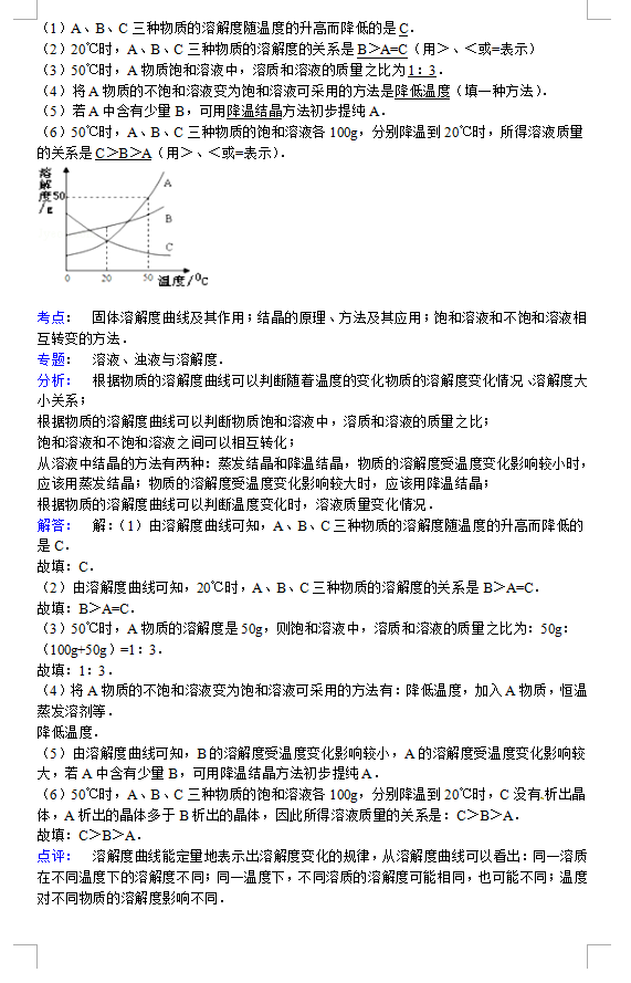 Ͽѧ2015꼶ѧĩѧ