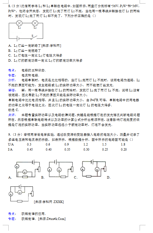 к2015꼶ѧĩ