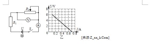 2015꼶ѧĩԾ