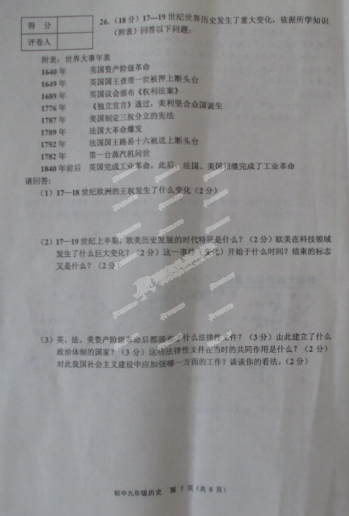 2015꼶ѧĩʷԾ