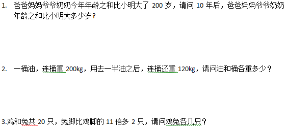 杭州奥数网:2016年希望杯作为小升初最重要的杯赛之一,希望杯必然引起我们的高度关注,下面为大家整理了希望杯四年级知识点以及备考习题。 【应用题】 1.爸爸妈妈爷爷奶奶今年年龄之和比小明大了200岁,请问10年后,爸爸妈妈爷爷奶奶年龄之和比小明大多少岁? 2.一桶油,连桶重200kg,用去一半油之后,连桶还重120kg,请问油和桶各重多少? 3.