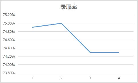 2013年江西省教师招聘考试_2013年江西教师招聘考试培训班全真课堂,试听风暴~听闻华图(2)