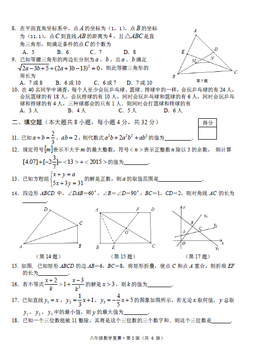 2015곤ɳѧñѧ꼶