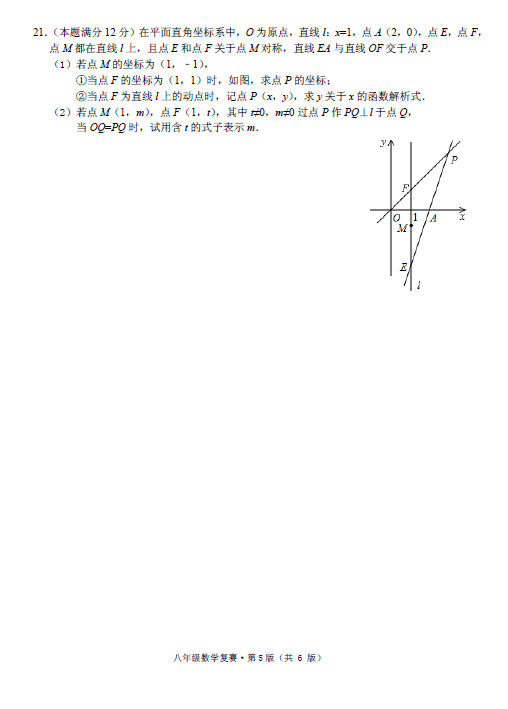 2015곤ɳѧñѧ꼶