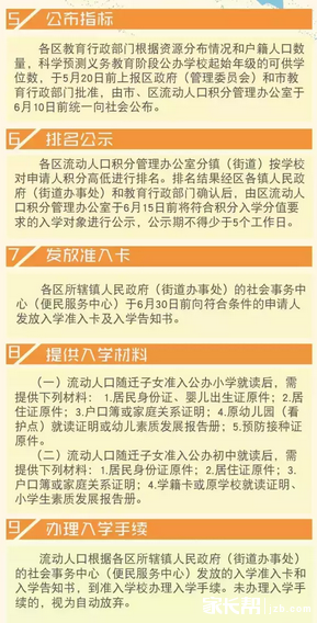 流动人口管理条例处罚_流动人口治安管理条例矢量图免费下载 cdr格式 编号1