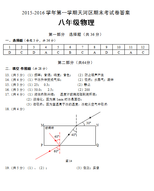 【2015年广州市天河区八年级物理下册期末考试卷】