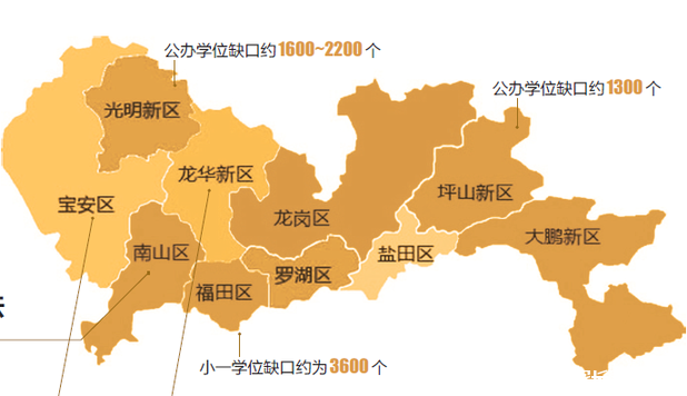 今年南山区将在部分学区严格实行学区房锁定,学区划分可在南山