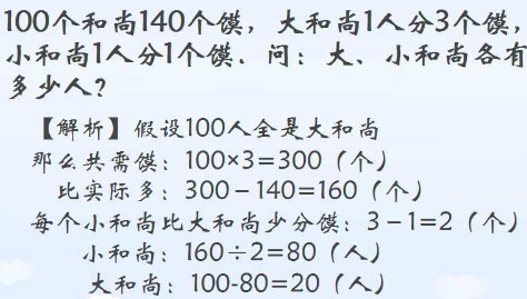 小学二年级奥数题:鸡兔同笼及答案