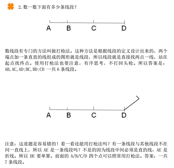 2, 用巧妙方法数平面图形:线段:打枪法;其他平面图形:分类法.