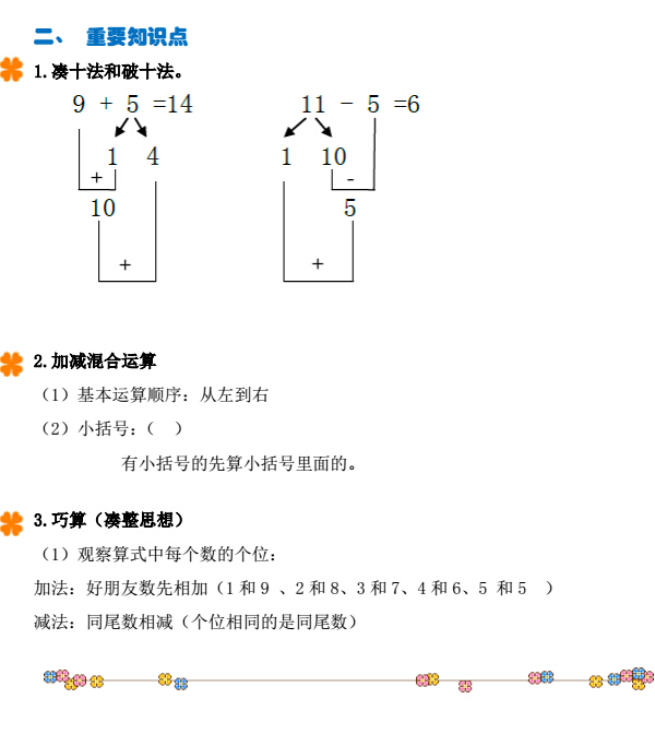 一年级的破十法和凑十法怎样算答:凑十法:6 9=15,9可以分成4和5,先凑