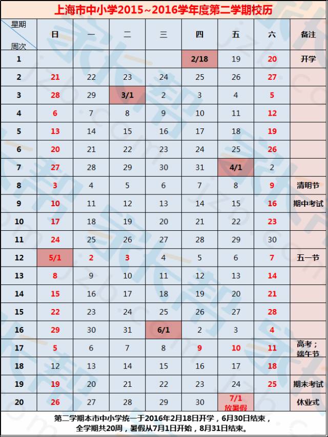 表(图5)    尽早知道2017年的暑假放假时间,有利于规划整个假期的安排