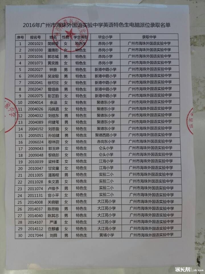 2016年广州海珠实验外国语小升初派位名单_广
