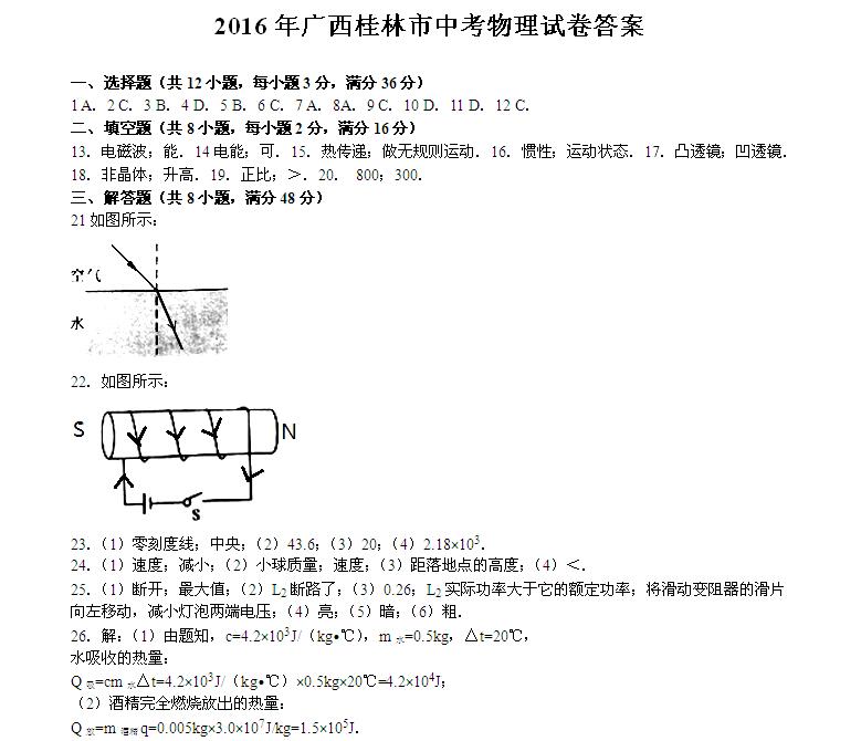 www.fz173.com_2016?广西省桂林中考物理试题扫描版。