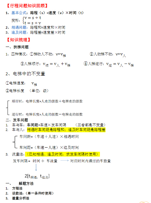 小学奥数竞赛题集锦行程问题之相遇问题