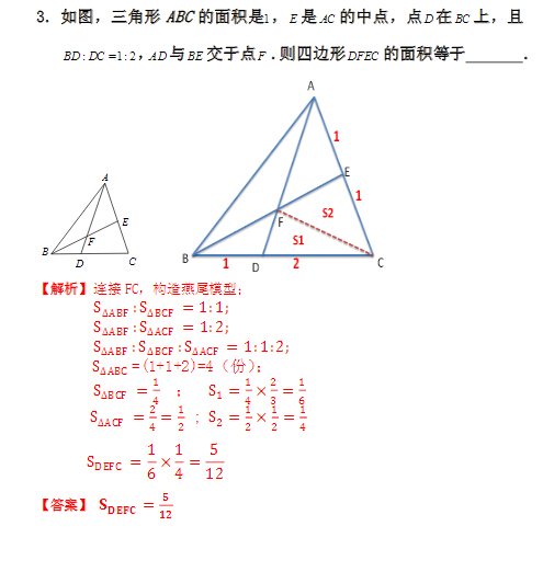 模型