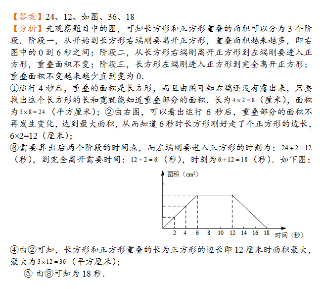 꼉W쾚