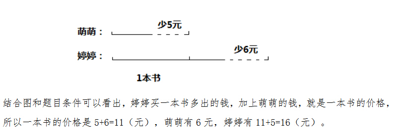 꼉W(sh)쾚