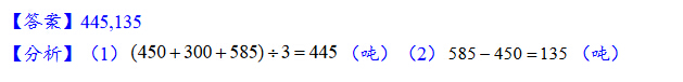 꼉W(sh)쾚