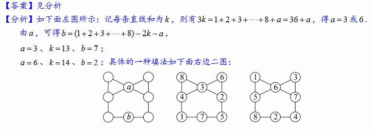 꼉W(sh)쾚