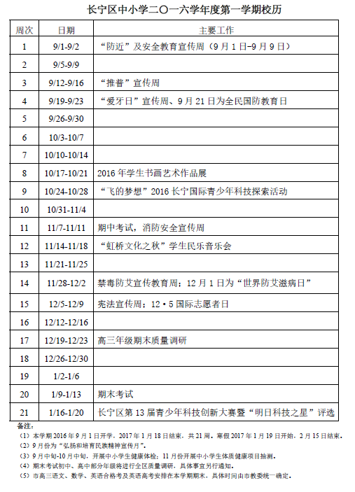 【2017长宁区动迁规划图】