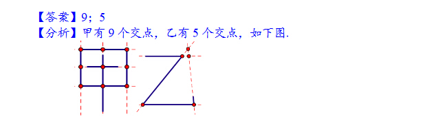 꼉W(sh)쾚