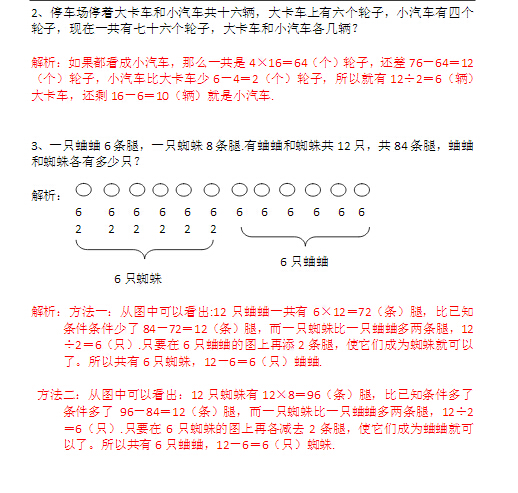 小学二年级画图法解鸡兔同笼练习题及答案(2)