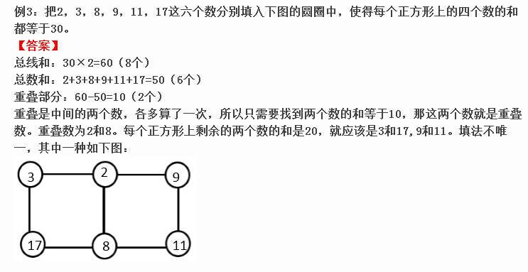 二年级复杂数阵图例题及答案(2)