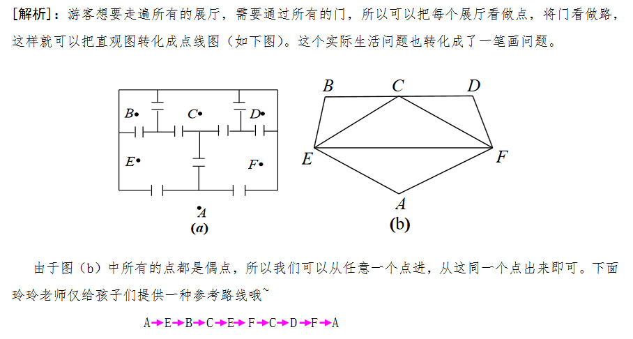 꼉W(sh)쾚