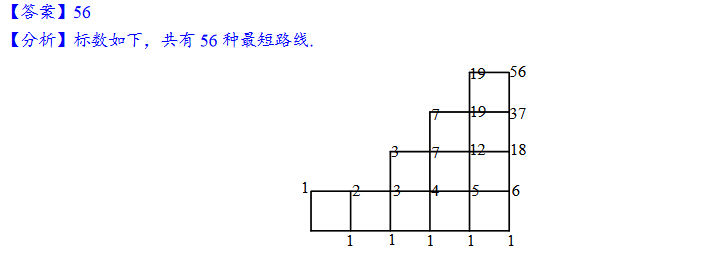 꼉W쾚