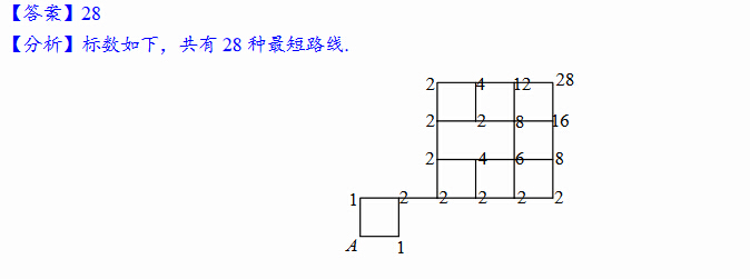 꼉W쾚