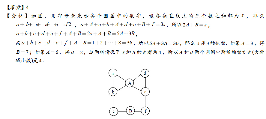 꼉W쾚