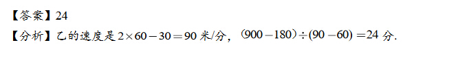 꼉W(sh)쾚
