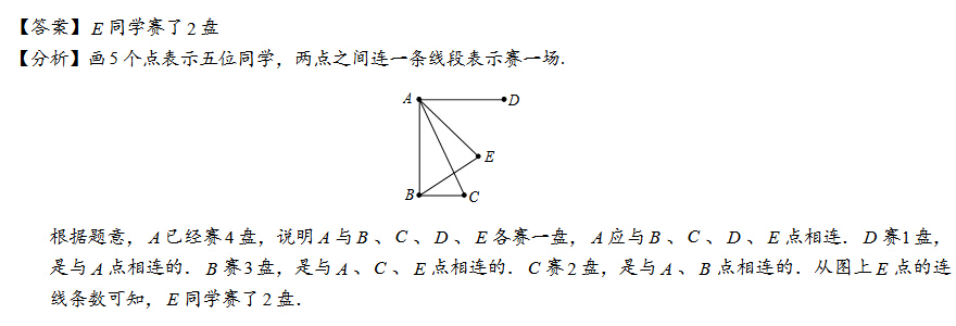 꼉W(sh)쾚