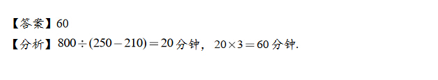 꼉W(sh)쾚