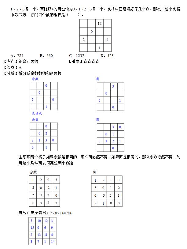 2014迎春杯
