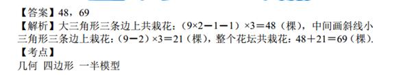 꼉W(sh)쾚