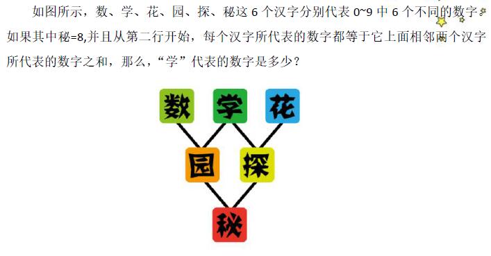 꼉W(sh)쾚