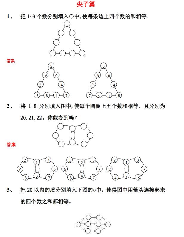 三角形数阵图例题及解法