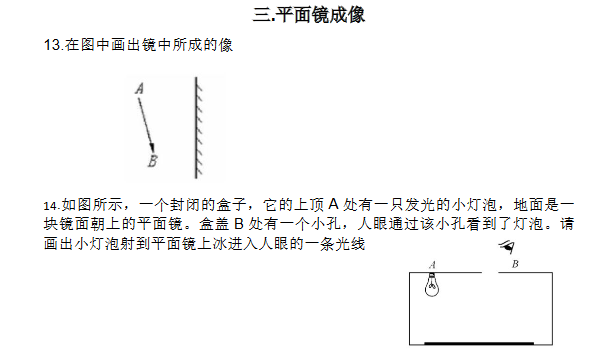 平面镜成像原理作图_平面镜成像的作图_平面镜成像作图专题