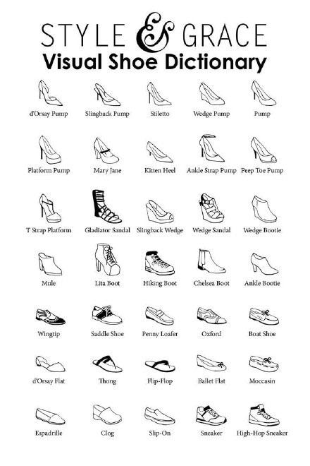 3分钟，学会关于鞋的所有英语表达，太全了！_高效学习插图4