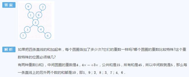 꼉W(sh)쾚