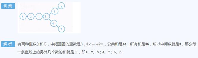 꼉W(sh)쾚