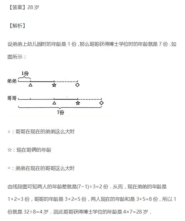 꼉W쾚