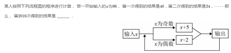 꼉W(sh)쾚