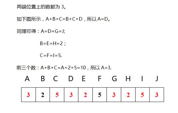 꼉W(sh)쾚