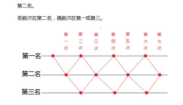 꼉W(sh)쾚